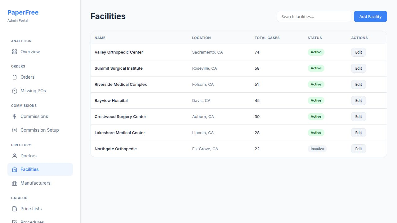 Facilities