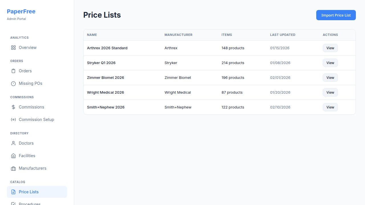 Price Lists